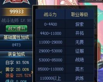 地下城私服外挂下载全解析，功能、风险与使用指南