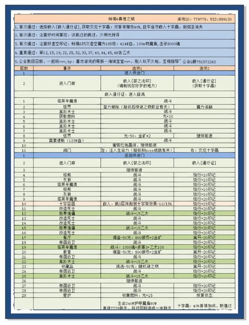 揭秘地下城私服外挂免费版，防范措施全解析