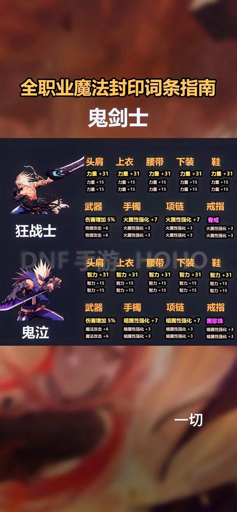 地下城私服手游，开启无限探索之旅