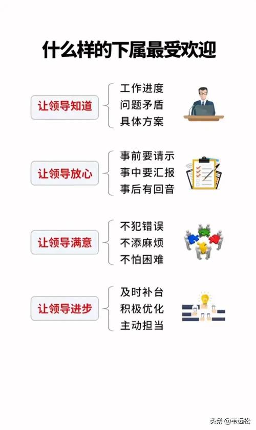 如何有效管理时间，实用技巧与方法