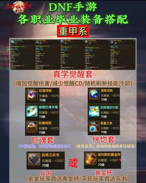 地下城私服辅助工具下载指南，全面解析与使用教程