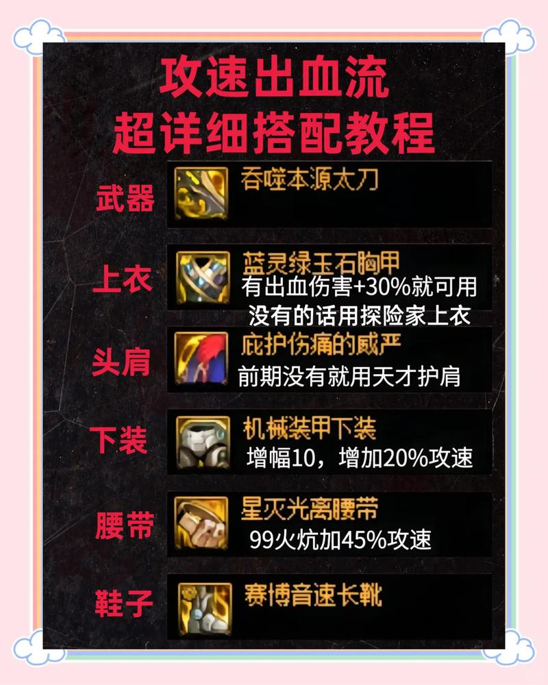 地下城私服安装指南，轻松上手，畅享游戏体验