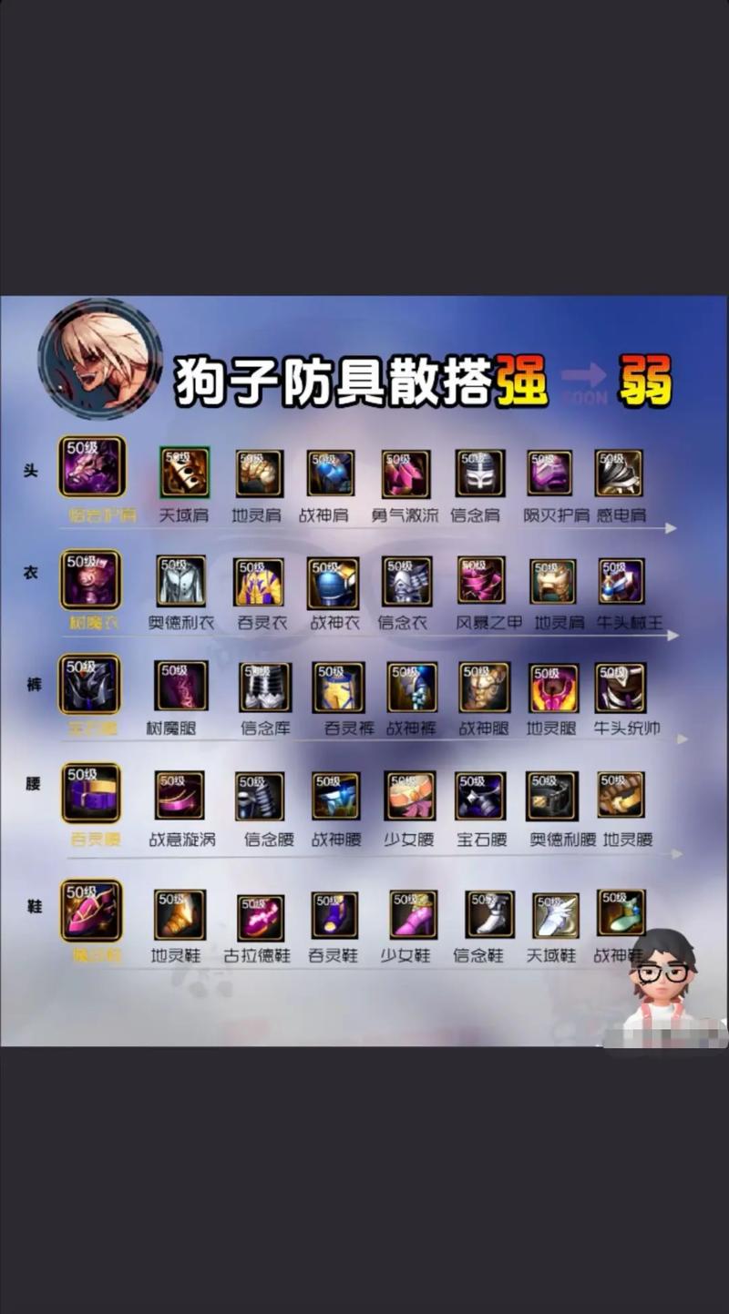 如何快速搭建地下城私服的详细步骤