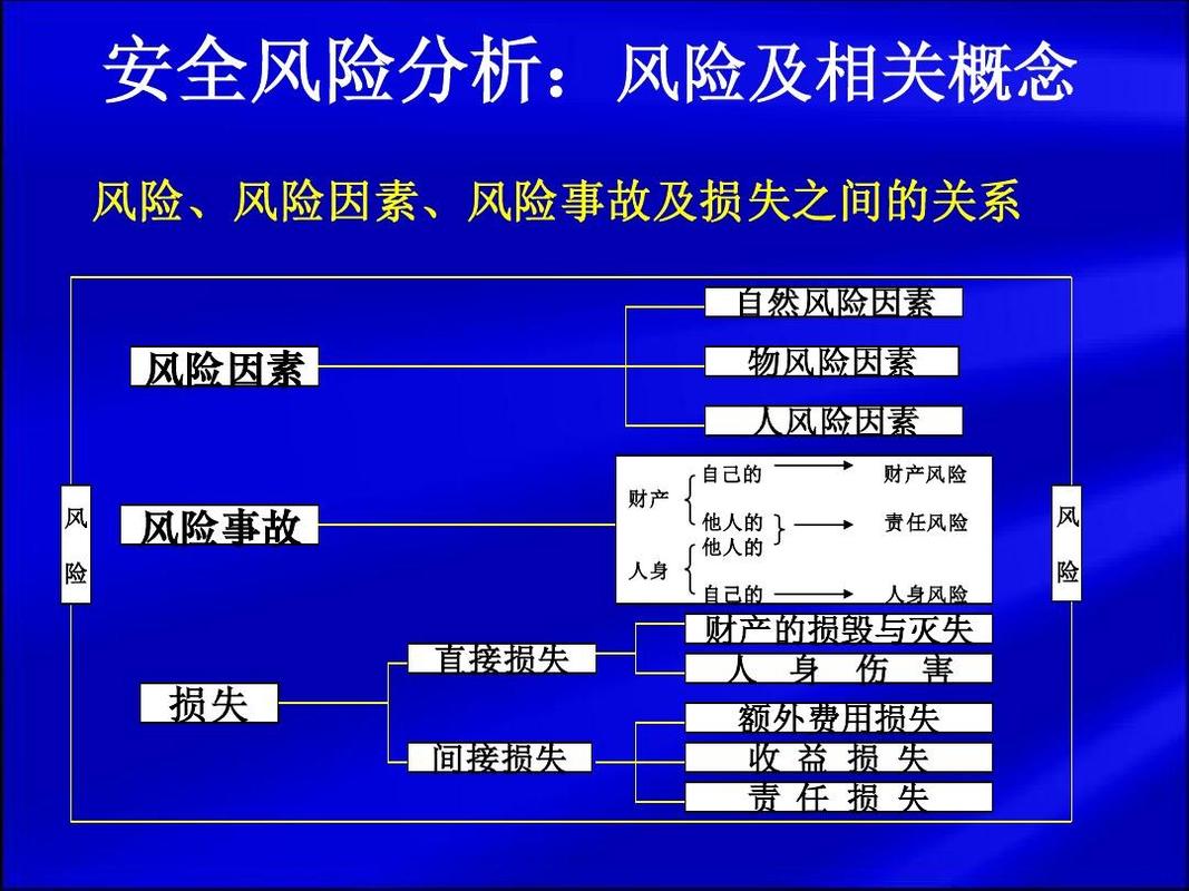 地下城私服安全风险评估