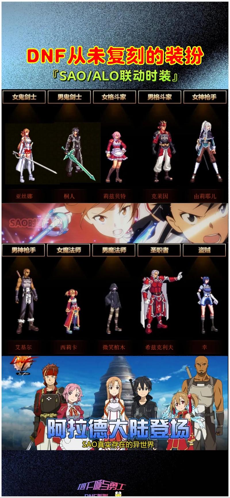 地下城与勇士私服，探索无限可能的冒险世界