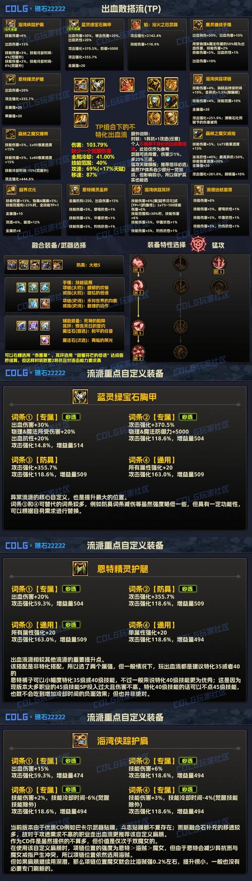 揭秘DNF私服辅助工具，功能、风险与使用指南