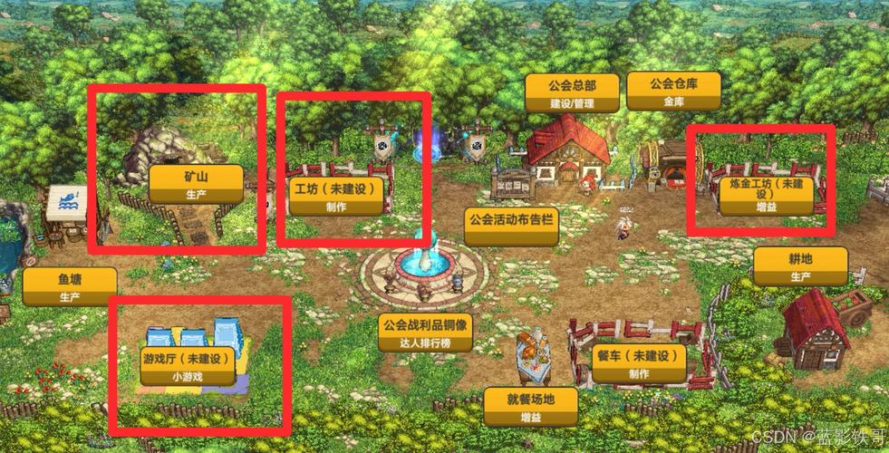 DNF私服搭建全攻略，从零开始的详细指南